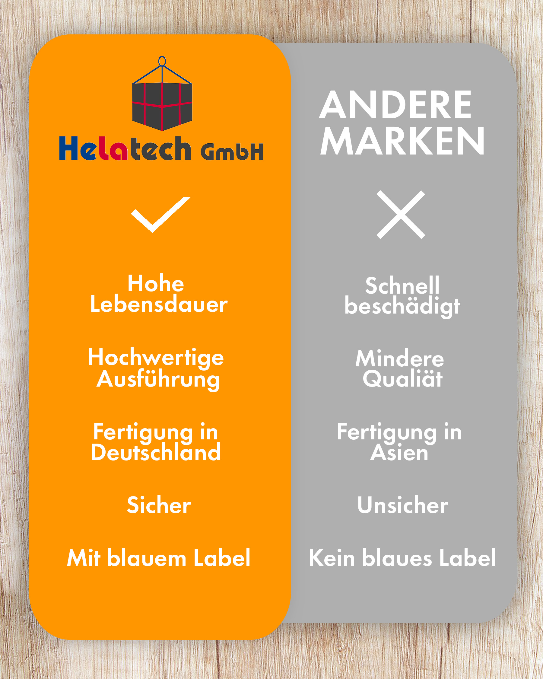 wichtige Merkmale von Helatech GmbH:hochwertige Zurrgurte garantiert beste Ladungssicherung
